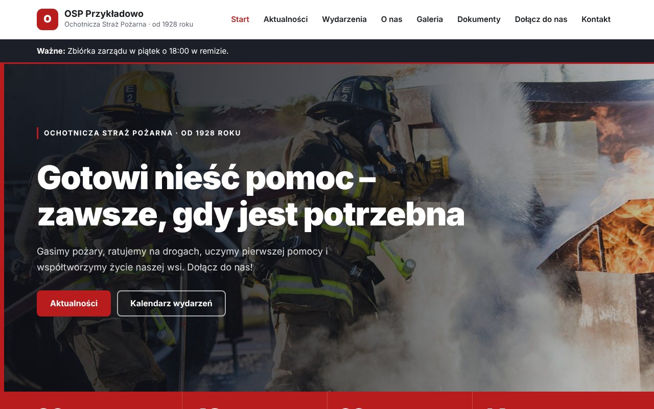 Gmina / stowarzyszenie / OSP